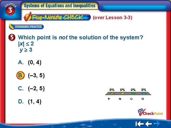 (over Lesson 3 -3) Which point is not the solution of the system? |x|