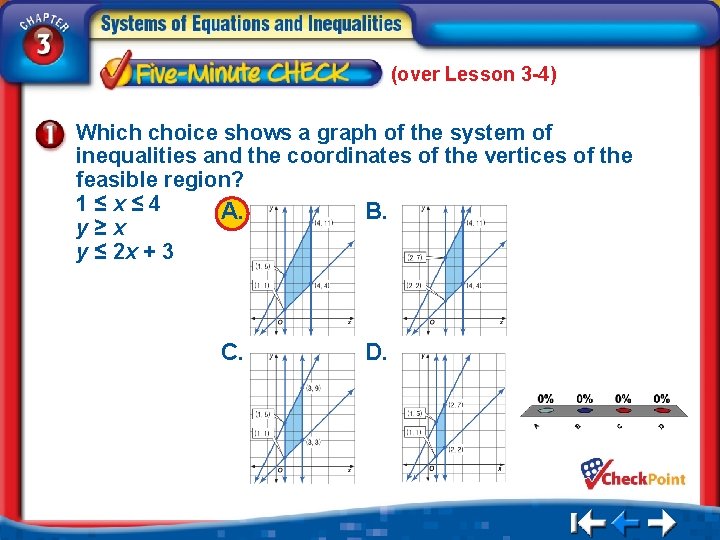 (over Lesson 3 -4) Which choice shows a graph of the system of inequalities