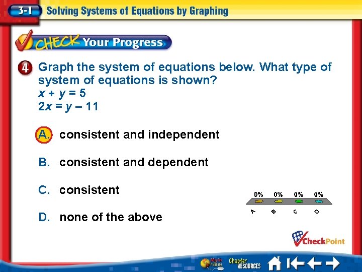 Graph the system of equations below. What type of system of equations is shown?