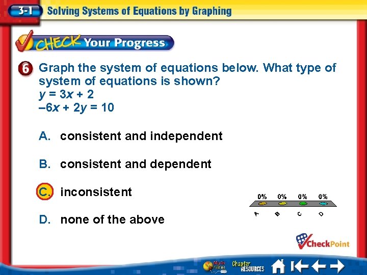 Graph the system of equations below. What type of system of equations is shown?