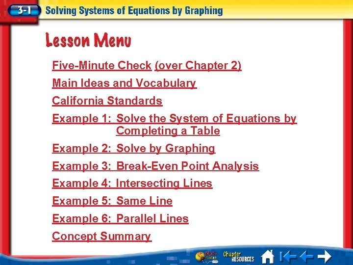 Five-Minute Check (over Chapter 2) Main Ideas and Vocabulary California Standards Example 1: Solve