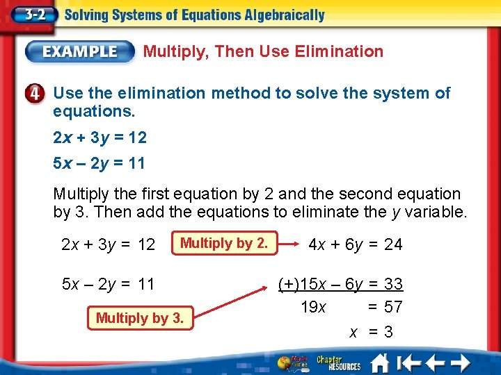 Multiply, Then Use Elimination Use the elimination method to solve the system of equations.
