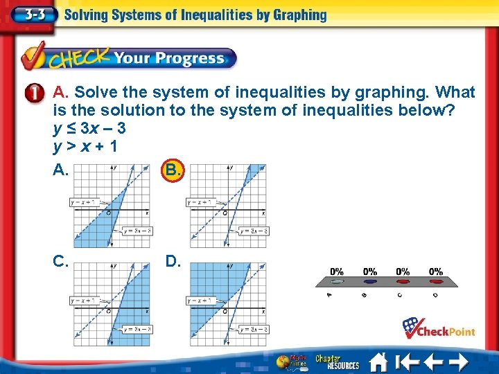 A. Solve the system of inequalities by graphing. What is the solution to the