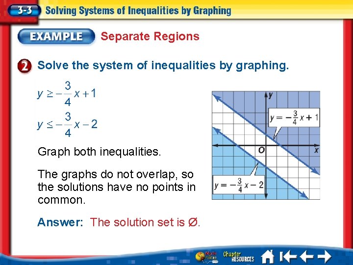 Separate Regions Solve the system of inequalities by graphing. Graph both inequalities. The graphs