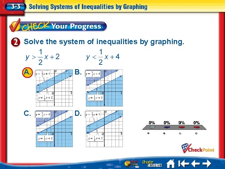 Solve the system of inequalities by graphing. A. C. B. D. 1. 2. 3.