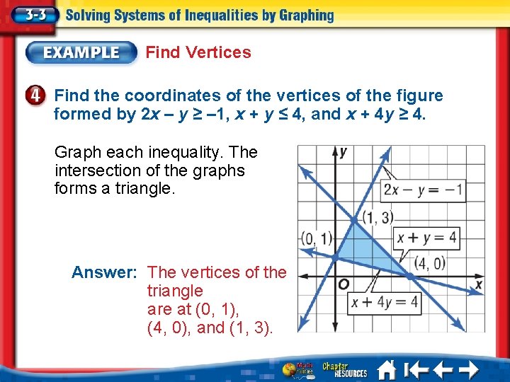 Find Vertices Find the coordinates of the vertices of the figure formed by 2