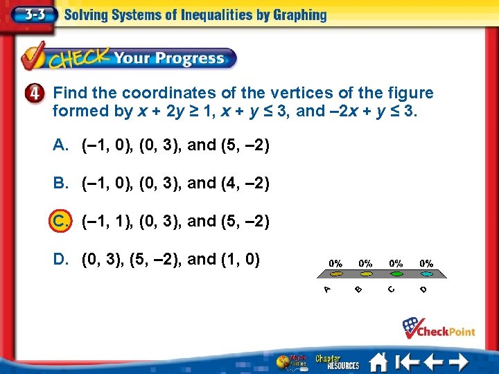 Find the coordinates of the vertices of the figure formed by x + 2