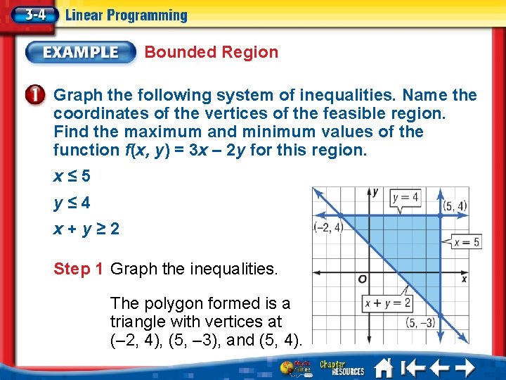 Bounded Region Graph the following system of inequalities. Name the coordinates of the vertices