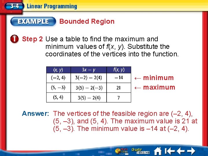 Bounded Region Step 2 Use a table to find the maximum and minimum values