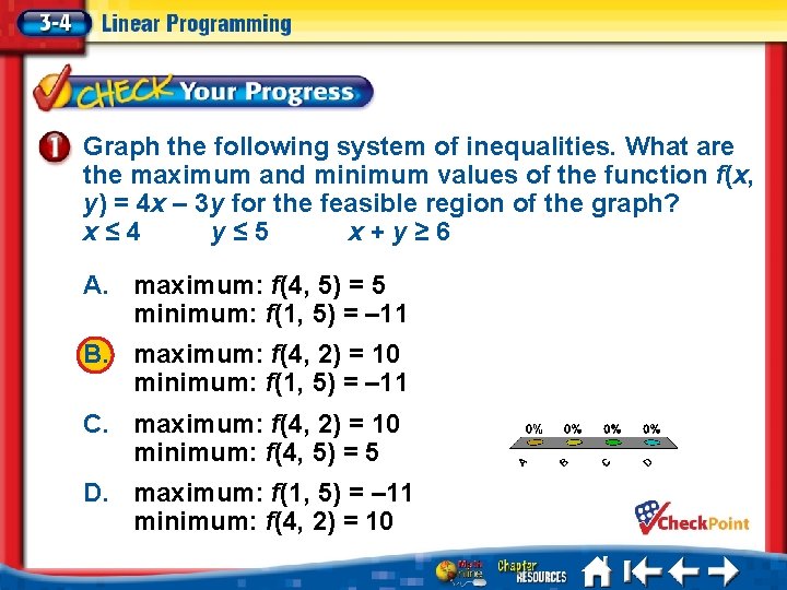 Graph the following system of inequalities. What are the maximum and minimum values of