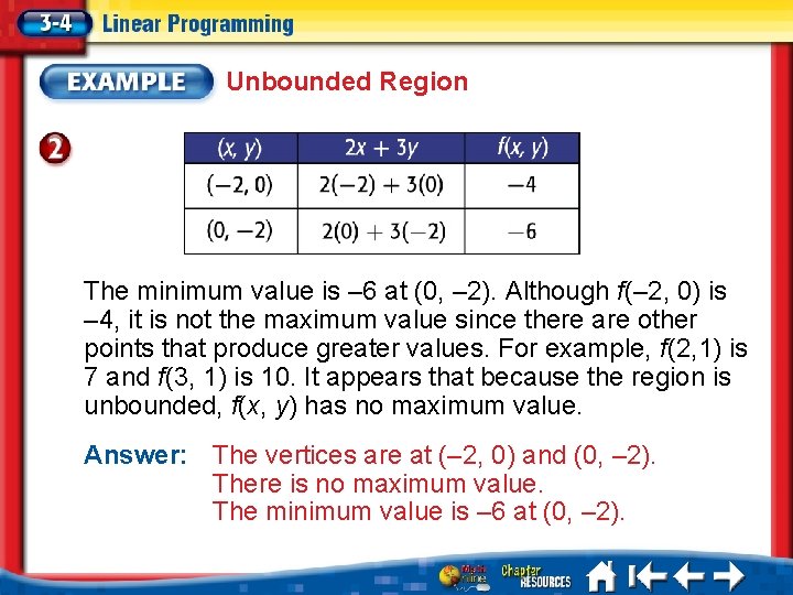 Unbounded Region The minimum value is – 6 at (0, – 2). Although f(–