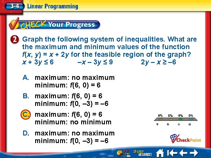 Graph the following system of inequalities. What are the maximum and minimum values of
