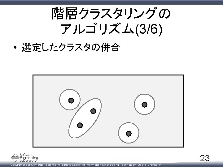 階層クラスタリングの アルゴリズム(3/6) • 選定したクラスタの併合 Department of Computer Science, Graduate School of Information Science and