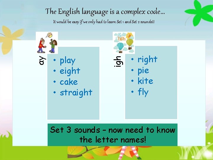 The English language is a complex code… • • play eight cake straight igh