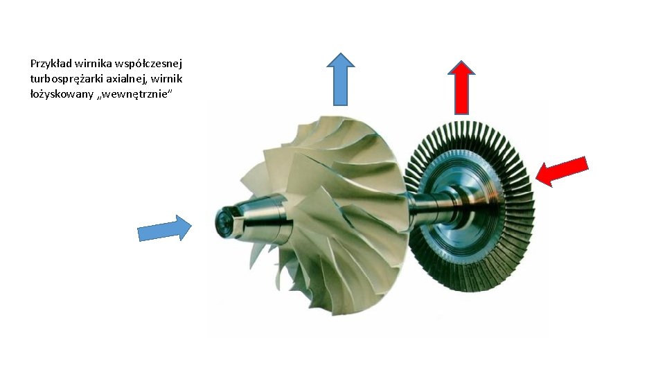 Przykład wirnika współczesnej turbosprężarki axialnej, wirnik łożyskowany „wewnętrznie” 