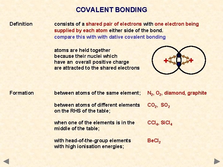 COVALENT BONDING Definition consists of a shared pair of electrons with one electron being