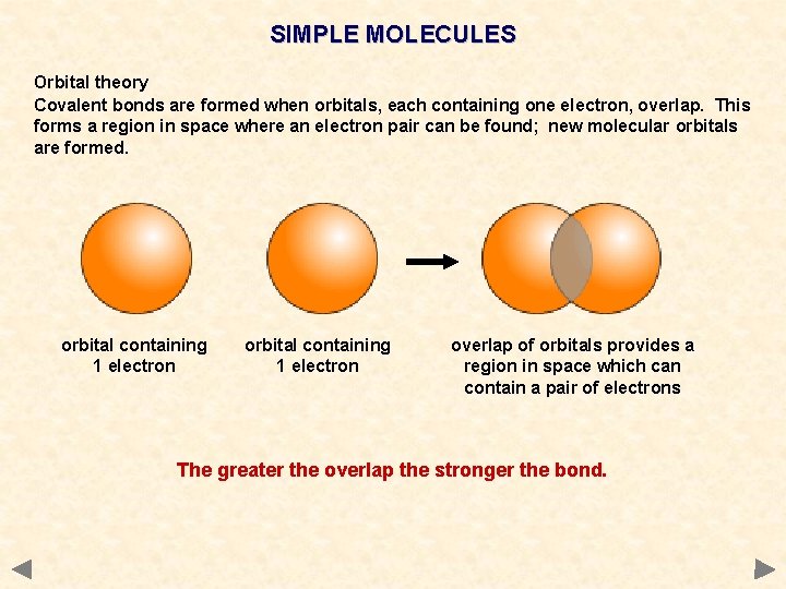 SIMPLE MOLECULES Orbital theory Covalent bonds are formed when orbitals, each containing one electron,