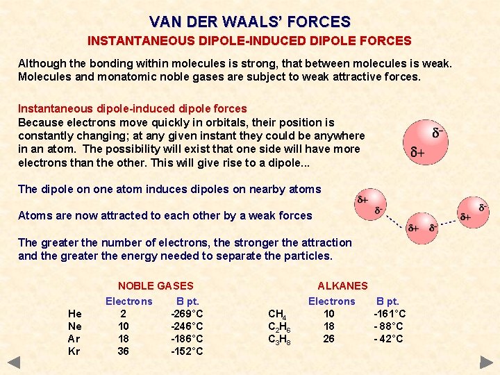 VAN DER WAALS’ FORCES INSTANTANEOUS DIPOLE-INDUCED DIPOLE FORCES Although the bonding within molecules is