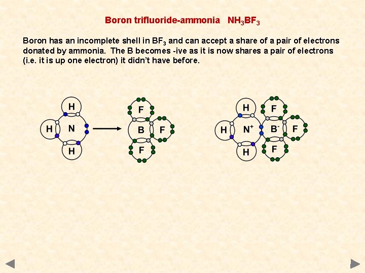 Boron trifluoride-ammonia NH 3 BF 3 Boron has an incomplete shell in BF 3