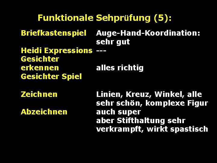 Funktionale Sehprüfung (5): Briefkastenspiel Auge-Hand-Koordination: sehr gut Heidi Expressions --Gesichter erkennen alles richtig Gesichter