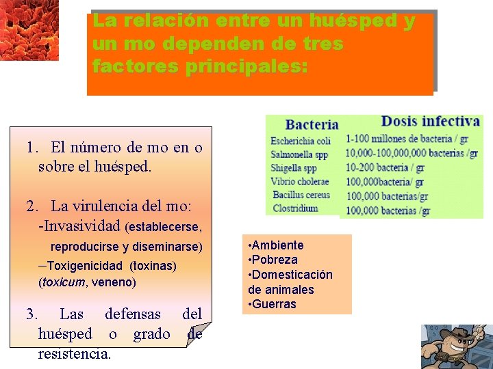 La relación entre un huésped y un mo dependen de tres factores principales: 1.