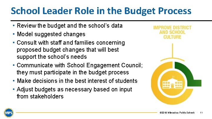 School Leader Role in the Budget Process • Review the budget and the school’s