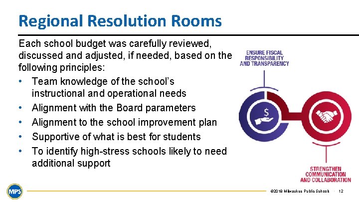 Regional Resolution Rooms Each school budget was carefully reviewed, discussed and adjusted, if needed,
