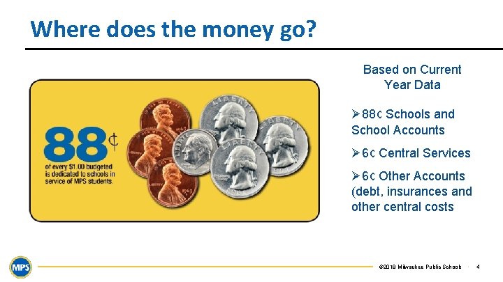 Where does the money go? Based on Current Year Data 88¢ Schools and School