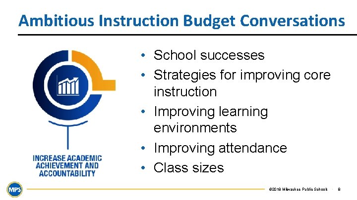 Ambitious Instruction Budget Conversations • School successes • Strategies for improving core instruction •