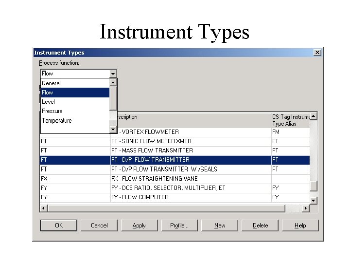 Instrument Types  Instrument Types