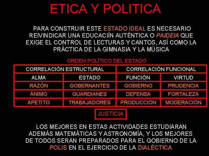 ETICA Y POLITICA PARA CONSTRUIR ESTE ESTADO IDEAL ES NECESARIO REIVINDICAR UNA EDUCACIÍN AUTÉNTICA