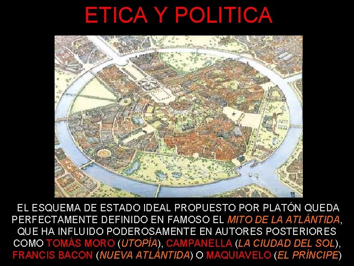 ETICA Y POLITICA EL ESQUEMA DE ESTADO IDEAL PROPUESTO POR PLATÓN QUEDA PERFECTAMENTE DEFINIDO