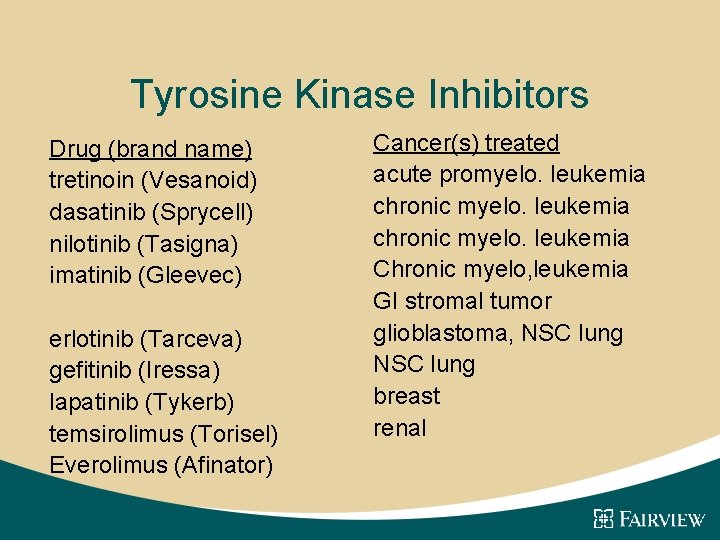 Tyrosine Kinase Inhibitors Drug (brand name) tretinoin (Vesanoid) dasatinib (Sprycell) nilotinib (Tasigna) imatinib (Gleevec)