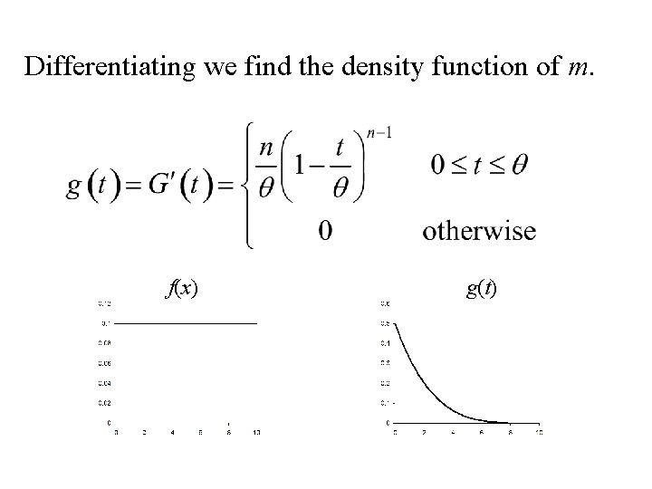 Differentiating we find the density function of m. f(x) g(t) 