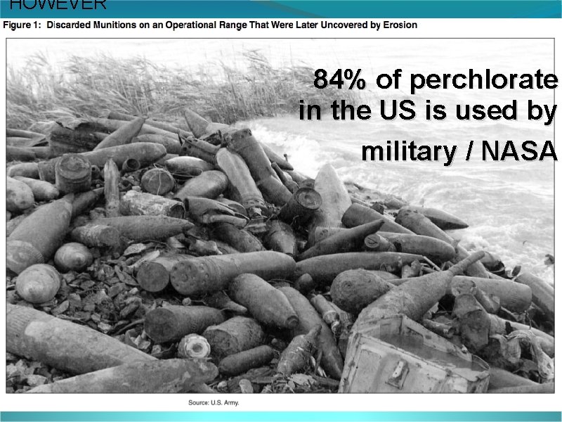 HOWEVER 84% of perchlorate in the US is used by military / NASA 