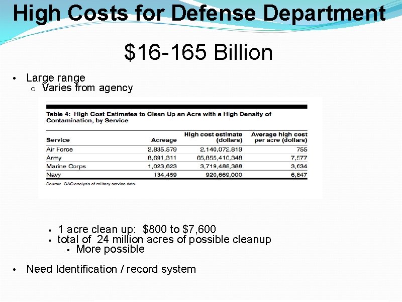 High Costs for Defense Department $16 -165 Billion • Large range o Varies from