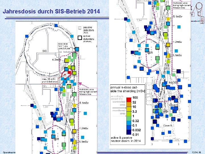 Jahresdosis durch SIS-Betrieb 2014 Abteilung für Sicherheit und Strahlenschutz Operateursunterweisung 12. 04. 18 