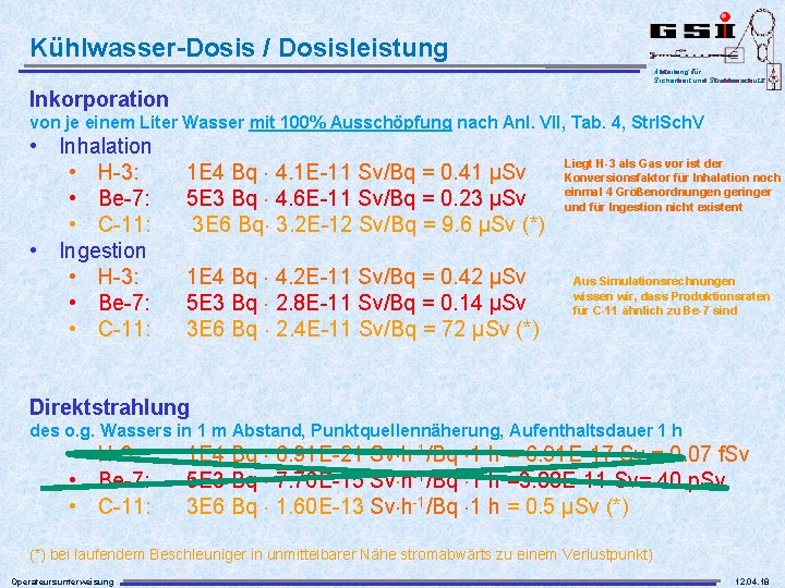 Kühlwasser-Dosis / Dosisleistung Abteilung für Sicherheit und Strahlenschutz Inkorporation von je einem Liter Wasser