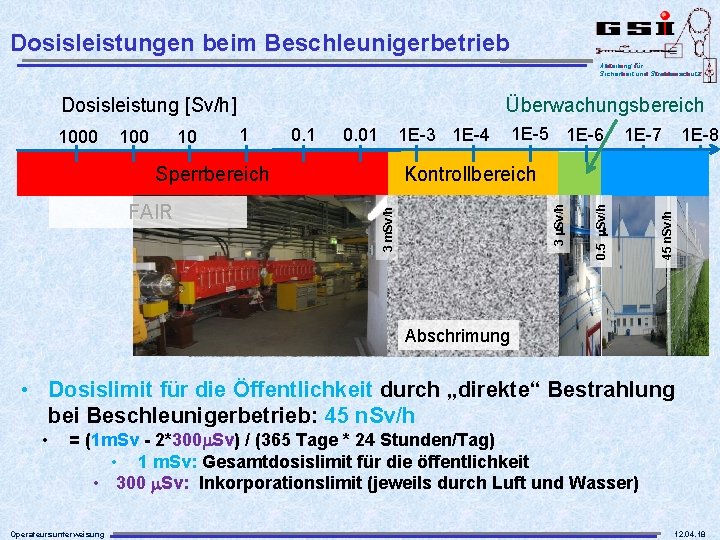 Dosisleistungen beim Beschleunigerbetrieb Abteilung für Sicherheit und Strahlenschutz Dosisleistung [Sv/h] 1 0. 1 1