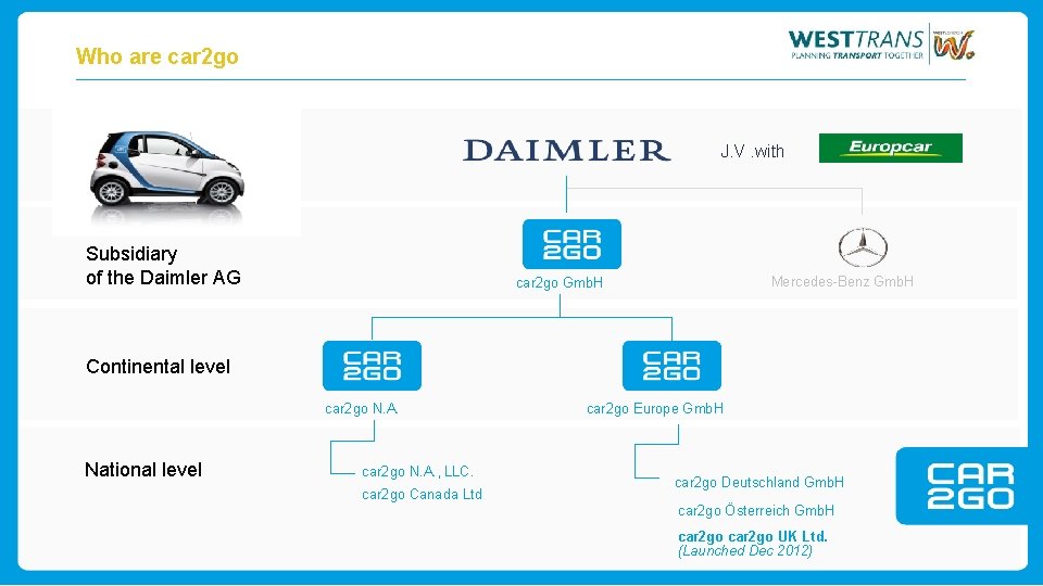 Who are car 2 go J. V. with Subsidiary of the Daimler AG Mercedes-Benz