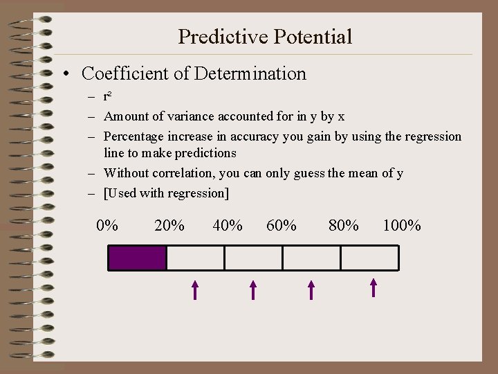 Predictive Potential • Coefficient of Determination – r² – Amount of variance accounted for