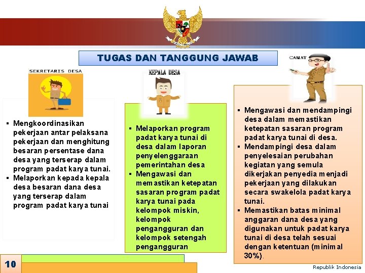 TUGAS DAN TANGGUNG JAWAB § Mengkoordinasikan pekerjaan antar pelaksana pekerjaan dan menghitung besaran persentase