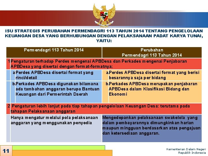 ISU STRATEGIS PERUBAHAN PERMENDAGRI 113 TAHUN 2014 TENTANG PENGELOLAAN KEUANGAN DESA YANG BERHUBUNGAN DENGAN