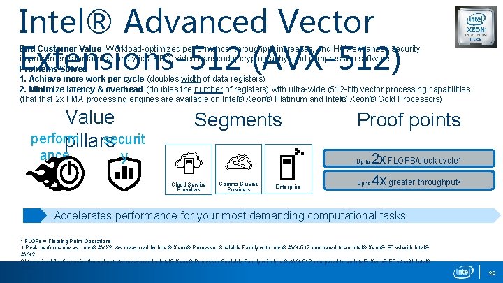 Intel® Advanced Vector Extensions-512 (AVX-512) End Customer Value: Workload-optimized performance, throughput increases, and H/W-enhanced