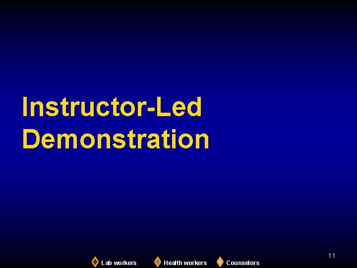 Instructor-Led Demonstration 11 Lab workers Health workers Counselors 