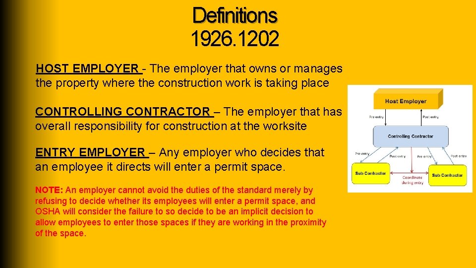 Definitions 1926. 1202 HOST EMPLOYER - The employer that owns or manages the property