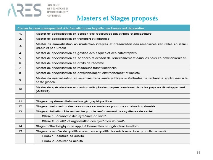 Masters et Stages proposés 14 