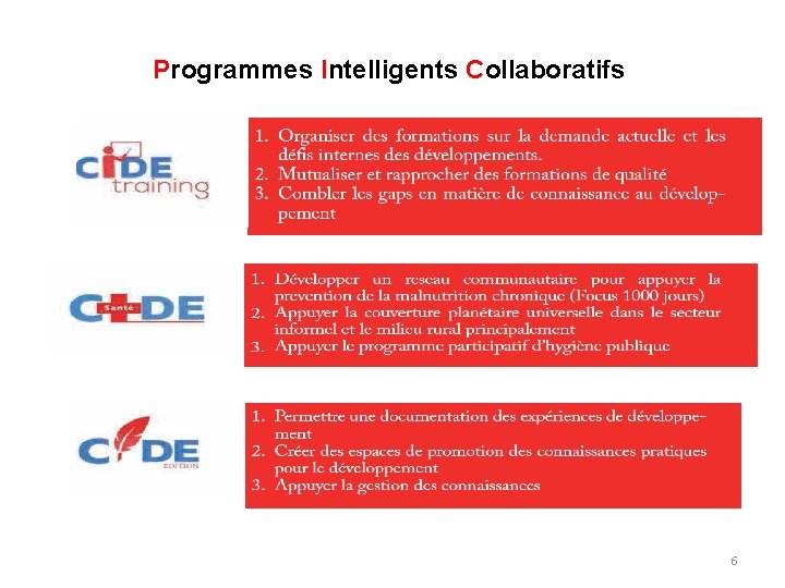 Programmes Intelligents Collaboratifs 6 