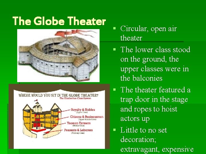 The Globe Theater § Circular, open air theater § The lower class stood on