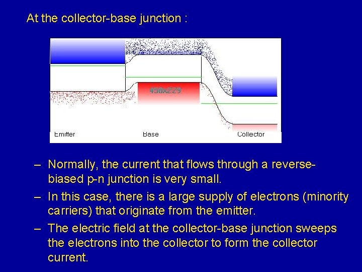 At the collector-base junction : – Normally, the current that flows through a reversebiased At the collector-base junction : – Normally, the current that flows through a reversebiased
